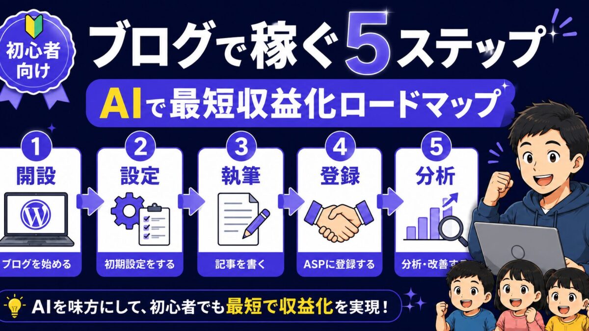 ブログ収益化ステップ