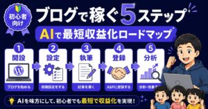 ブログ収益化ステップ